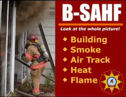 Figure 1. Categories of Fire Behavior Indictors Figure 1. Categories of Fire Behavior Indictors