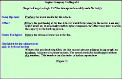 Figure 3. A sample of a task chart for a four person engine company. Figure 3. A sample of a task chart for a four person engine company.