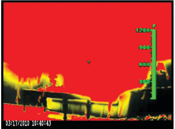 Figure 2. Flashover is a momentary phenomenon.