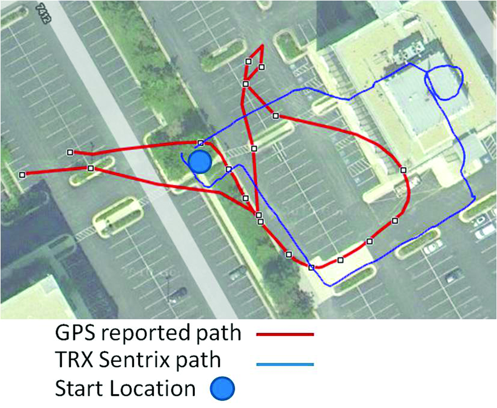 GPS paths are inaccurate near buildings. Indoor tracking systems allow accurate tracking after personnel go indoors.
