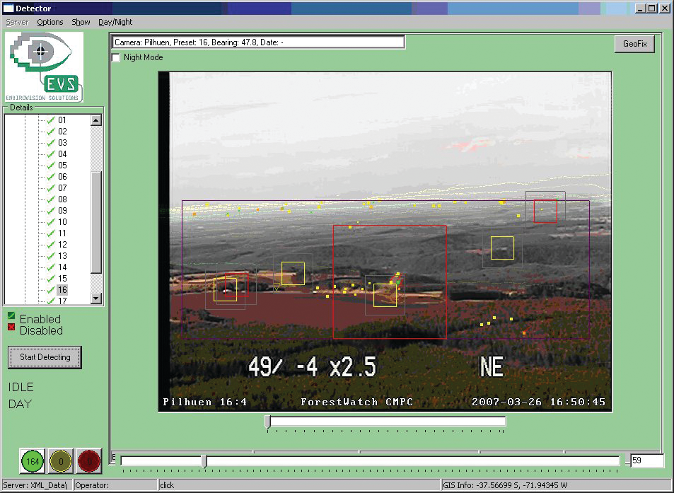 Detection events where the red component of brown vehicle dust being thrown up by a vehicle can be distinguished from grey smoke with a similar behavior.