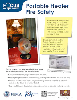 Fire Prevention Portable Heate 10850743 Fire Prevention Portable Heate 10850743