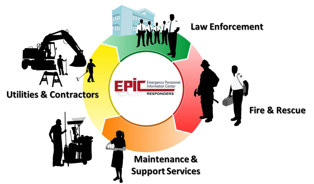 Epic Color Circlie 10883119