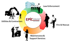 Epic Color Circlie 10883119 Epic Color Circlie 10883119