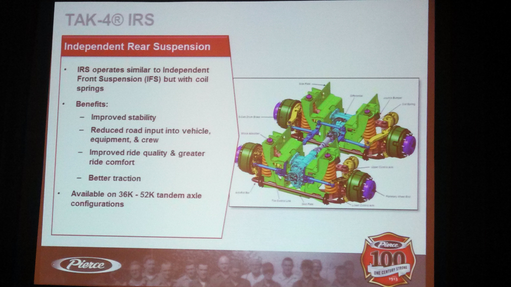 Pierce introduced a rear indepdent suspension.