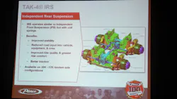 Pierce introduced a rear indepdent suspension. Pierce introduced a rear indepdent suspension.
