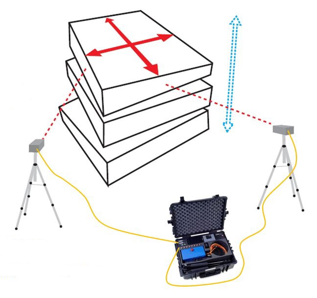 Leader Sentry 11289243