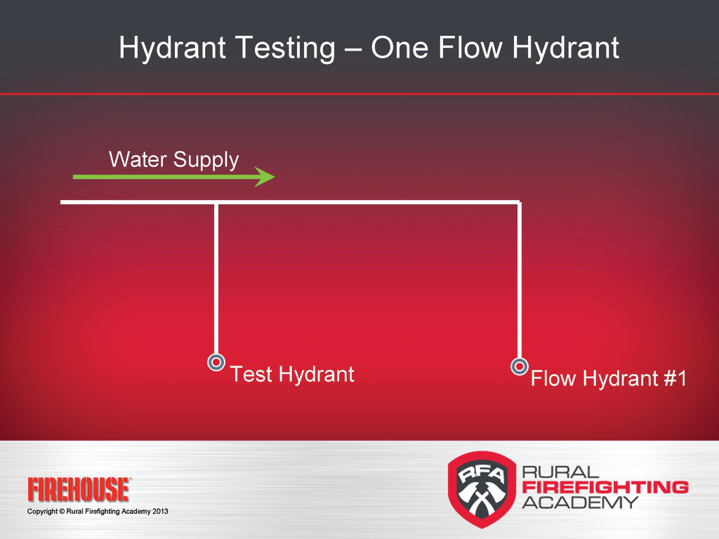 Figure 4. Preferred test and flow hydrant locations on a dead-end water main.