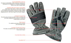 Tmax Gloves 11710855 Tmax Gloves 11710855