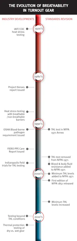 Download the larger graphic below. Download the larger graphic below.