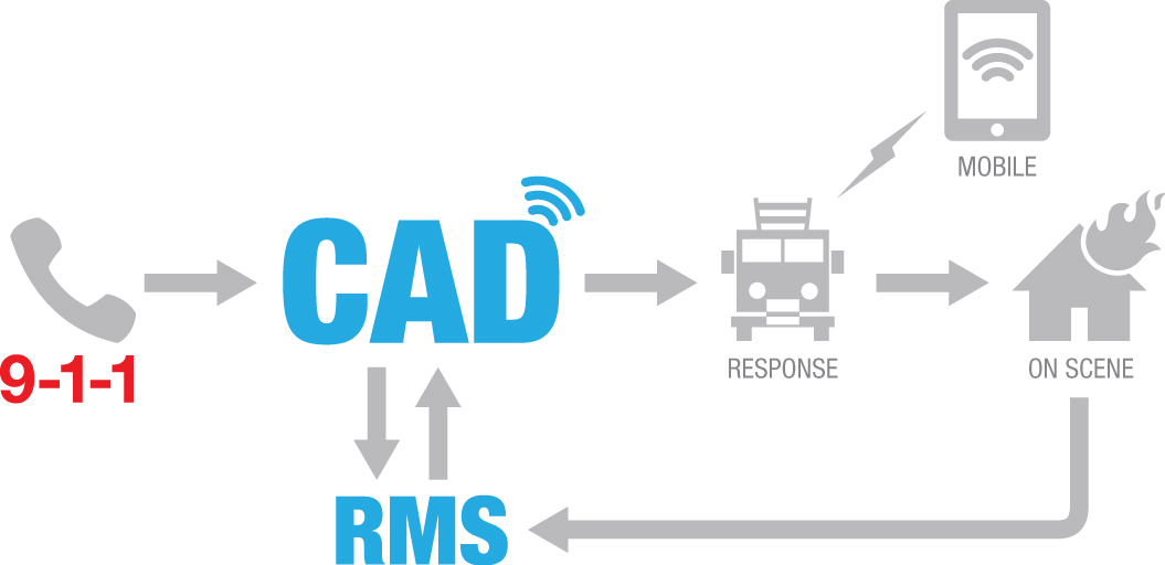 CAD drawing 01 56ac2af3033a6