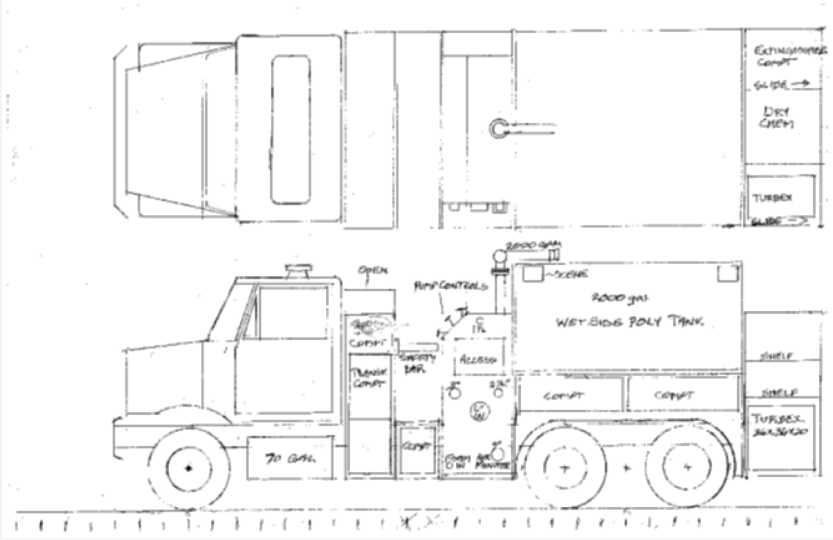 There are myriad factors to consider when taking a vehicle from concept to completion.