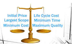 Value engineering is about finding the appropriate balance between the minimum cost and the maximum quality for a project. As such, architects and the fire personnel working on a fire station must consider a variety of factors and how they affect this balance—factors like the initial project price, overall scope of the project, life cycle costs and minimum time to get the job done. Value engineering is about finding the appropriate balance between the minimum cost and the maximum quality for a project. As such, architects and the fire personnel working on a fire station must consider a variety of factors and how they affect this balance—factors like the initial project price, overall scope of the project, life cycle costs and minimum time to get the job done.