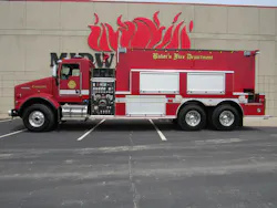 Midwest 57446d5792ec3 Midwest 57446d5792ec3