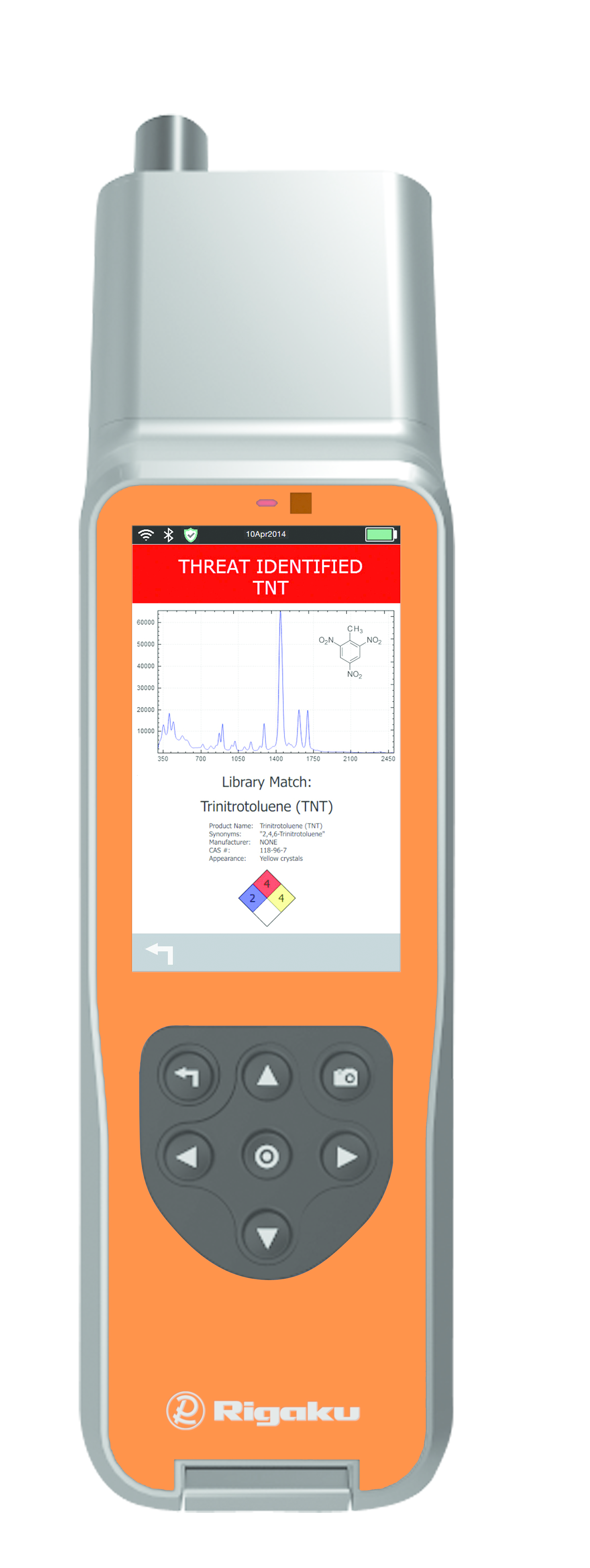 Progeny vert orangeTNT 3 57698310a30d7