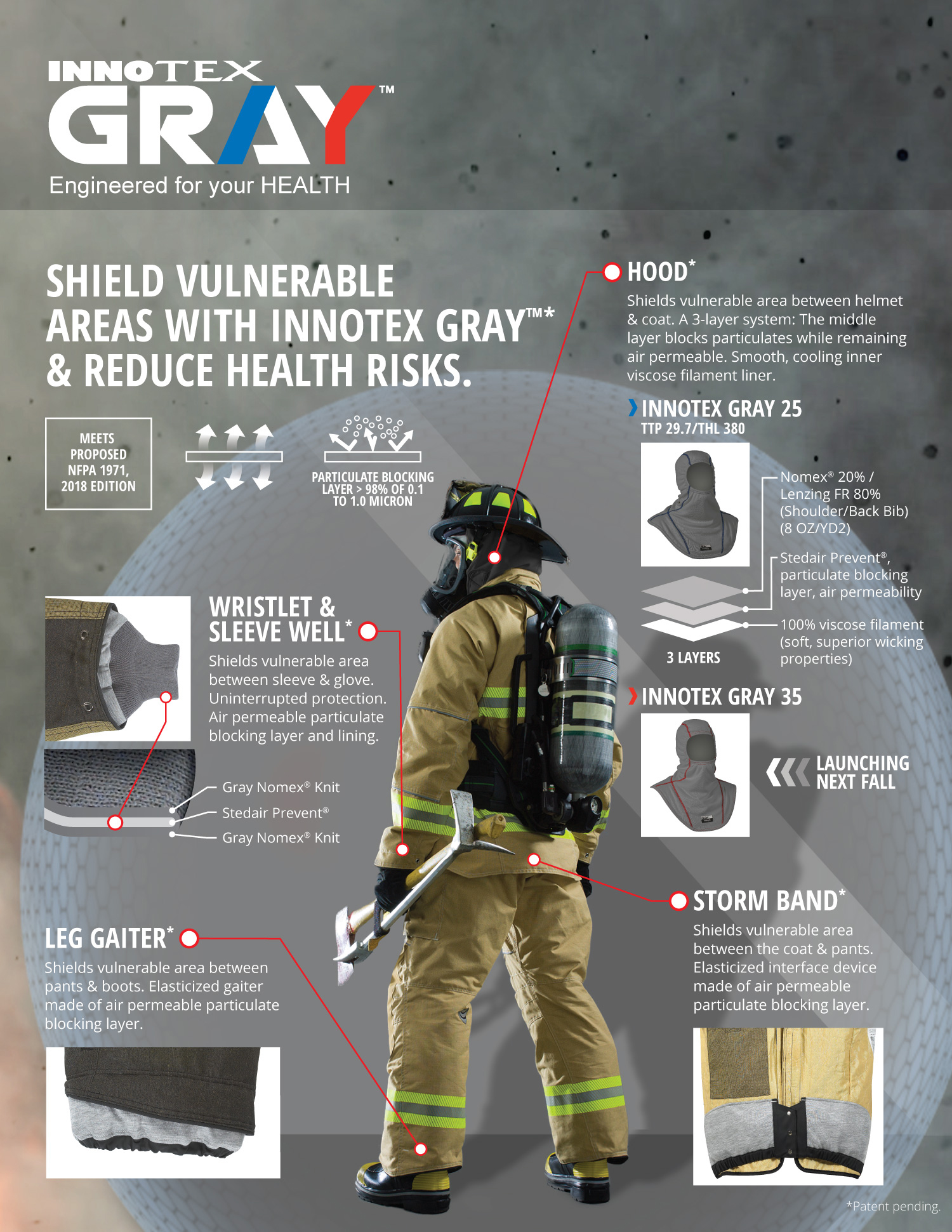 INNOTEX Flyer GRAY 02C 591218cdadeb3