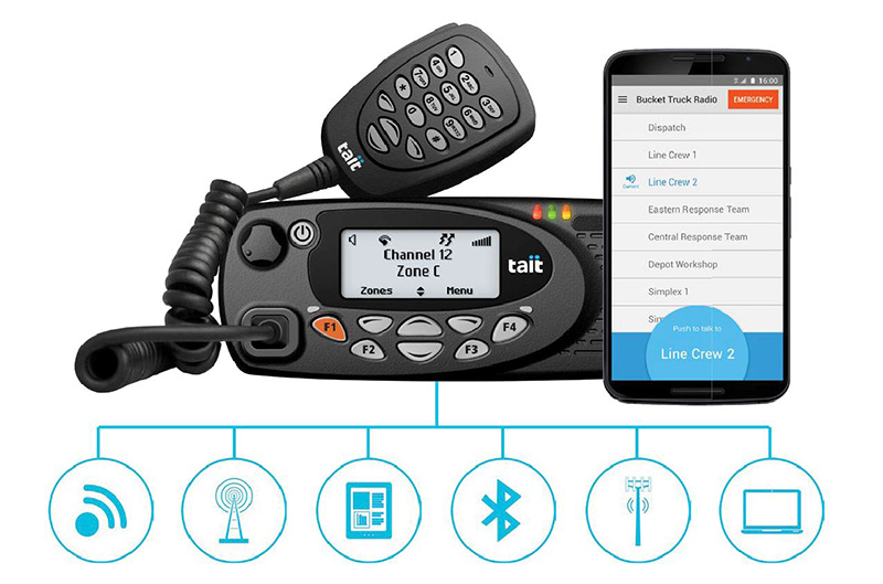 tait uvproduct 595ed9049870c