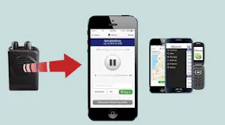 eDispatches - See How It Helps eDispatches - See How It Helps