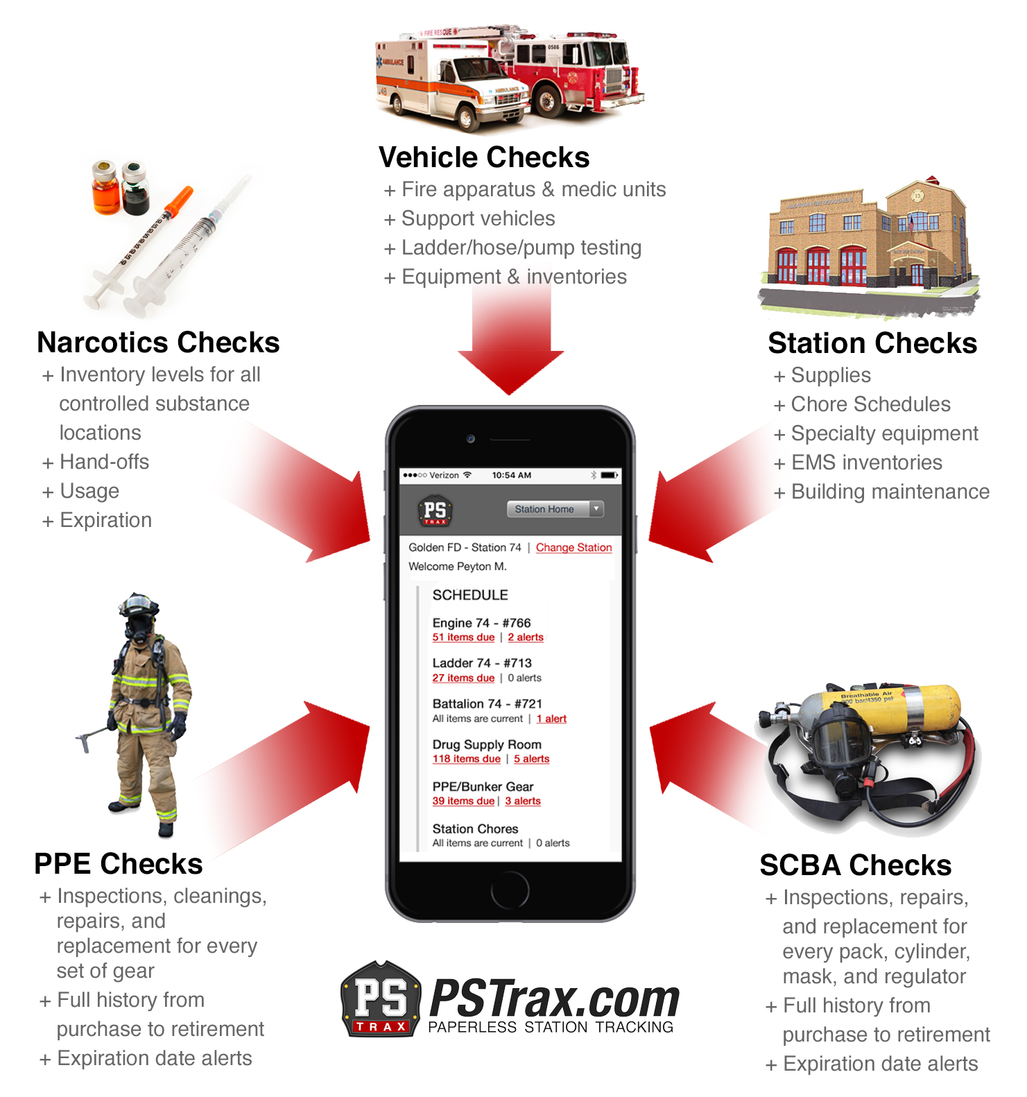 Checks Integration6 Ps Trax 5aa2e08717481