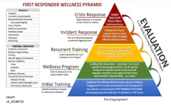 Pyramid 5de599663c7ac Pyramid 5de599663c7ac