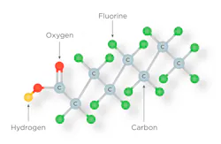 Pfas 5e725f10e9e39 Pfas 5e725f10e9e39