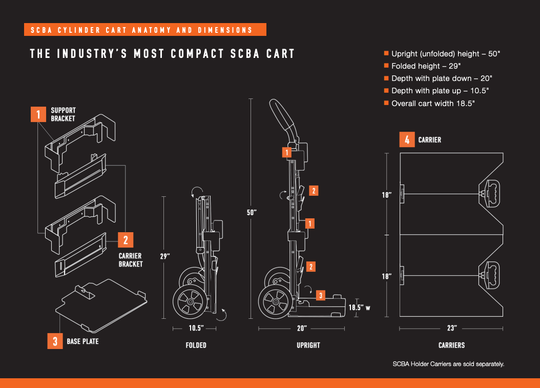 Compact 5ee39ac686410