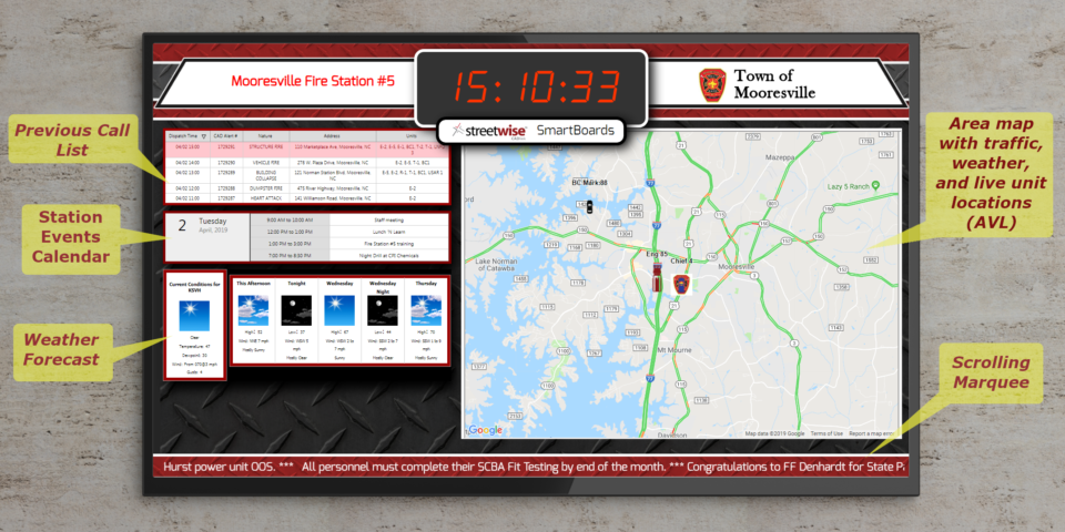 Idlemodeonwall1960x480