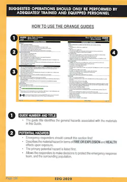 Instructions for use of the Orange Guide pages was added to the beginning of the section. Instructions for use of the Orange Guide pages was added to the beginning of the section.