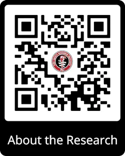 Aug 22 Research Corner Qr Code 1 Aug 22 Research Corner Qr Code 1