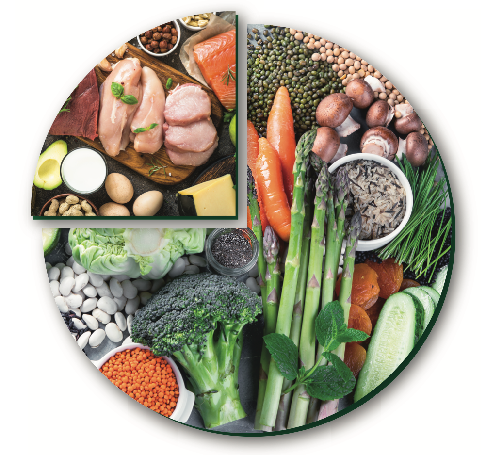 Example of meal serving that conforms to an anti-inflammatory diet.