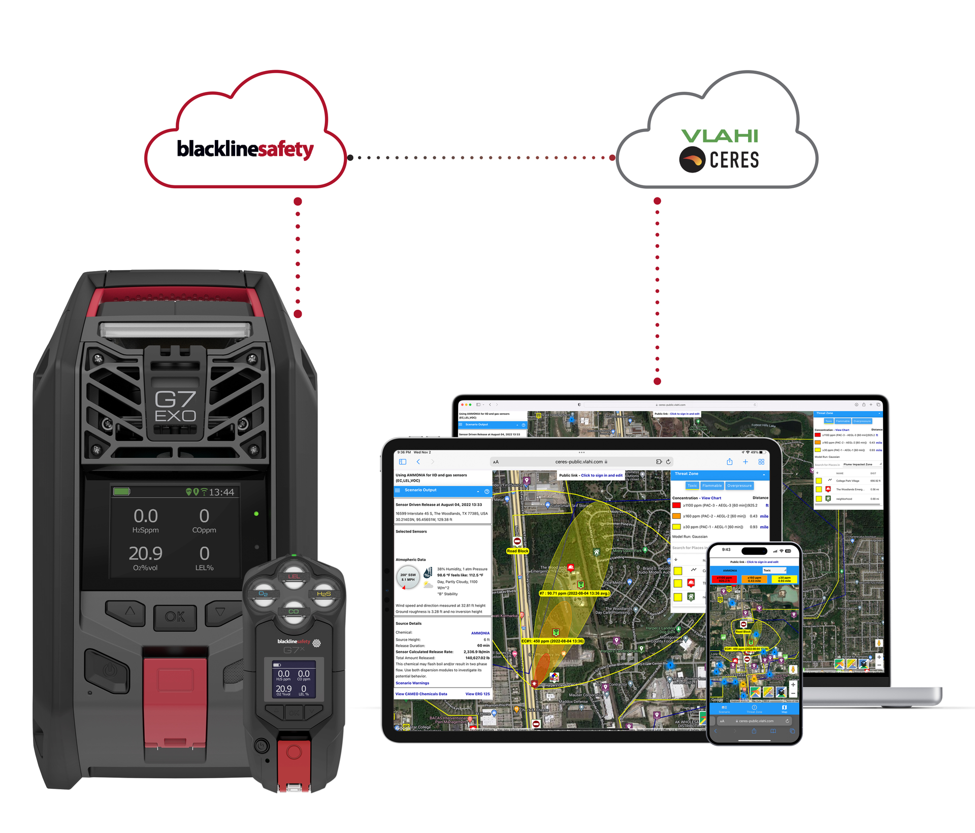 Firehouseproductspotlightplumemodelinggasdetection
