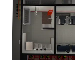 The gross decontamination area. The gross decontamination area.