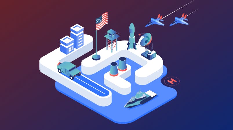 First Due's cloud-based platform meets rigorous FedRAMP security standards, ensuring confidentiality, integrity, and availability of sensitive data.