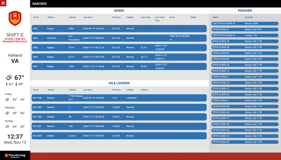 This strategic integration combines First Arriving's advanced dashboards and EMS Logik&rsquo;s cutting-edge technology to streamline and enhance medication management practices in high-pressure environments.