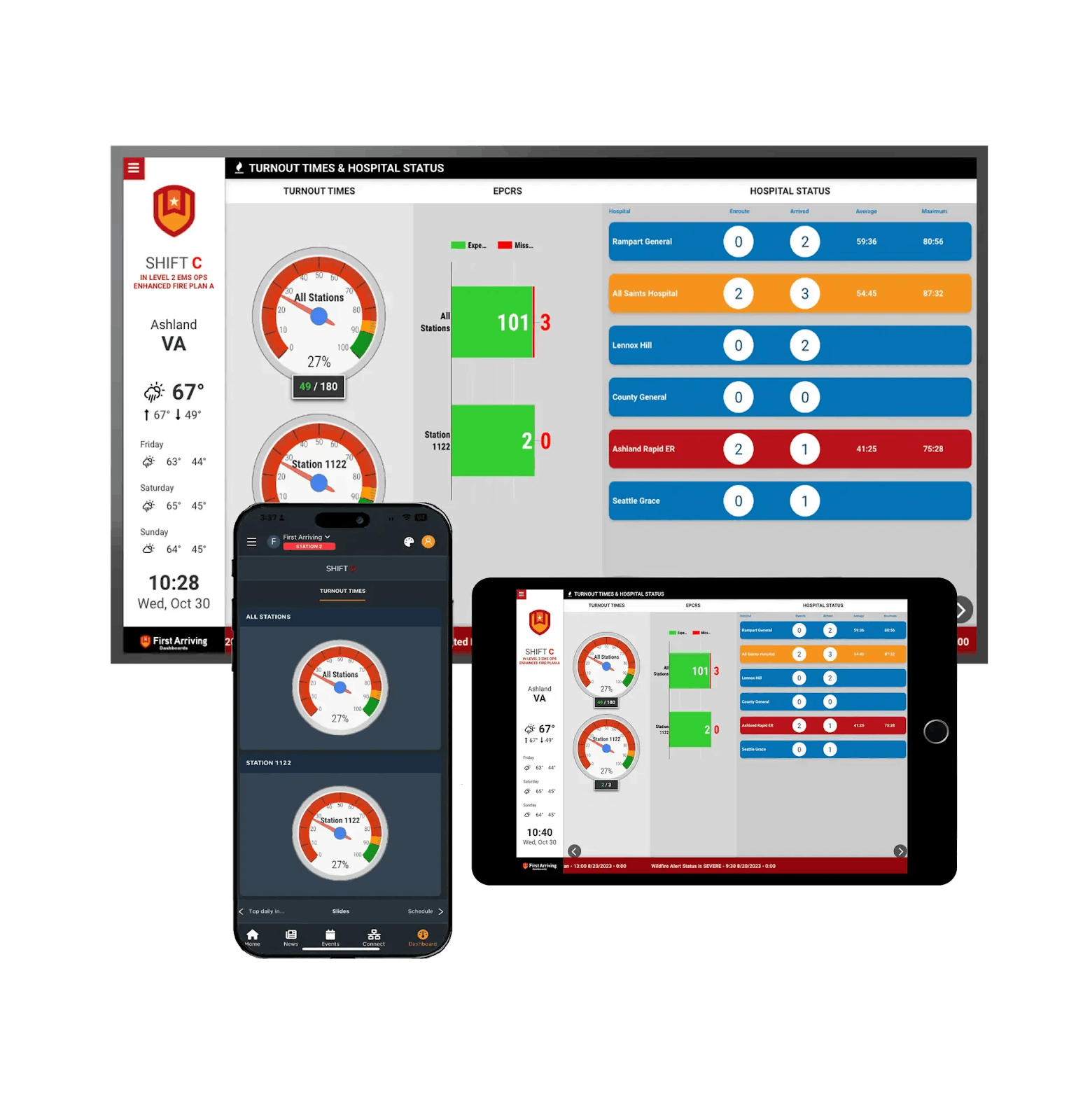 First Arriving Launches New Mobile Functionality