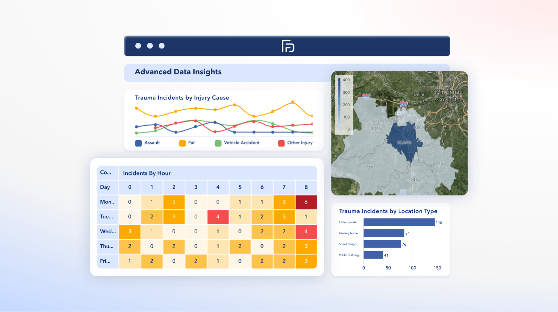 First Due Launches Advanced Data Insights