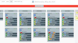 Customer feedback is a valuable tool for developers of personnel and records-management software. Vector Solutions used feedback and the data that it gleaned from historical use of its platform to develop a new Deployment module that’s more intuitive than the module that preceded it. Customer feedback is a valuable tool for developers of personnel and records-management software. Vector Solutions used feedback and the data that it gleaned from historical use of its platform to develop a new Deployment module that’s more intuitive than the module that preceded it.