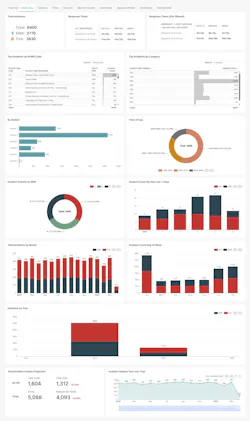 Echo Data Analytics developed a powerful platform, from incident reporting and staffing to standards accreditation to quality assessment/quality improvement (QA/QI), that consolidates an agency’s disparate data into a unified, user-friendly platform. Echo Data Analytics developed a powerful platform, from incident reporting and staffing to standards accreditation to quality assessment/quality improvement (QA/QI), that consolidates an agency’s disparate data into a unified, user-friendly platform.