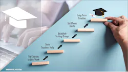 firefighter higher education college degree staying motivated firefighter higher education college degree staying motivated