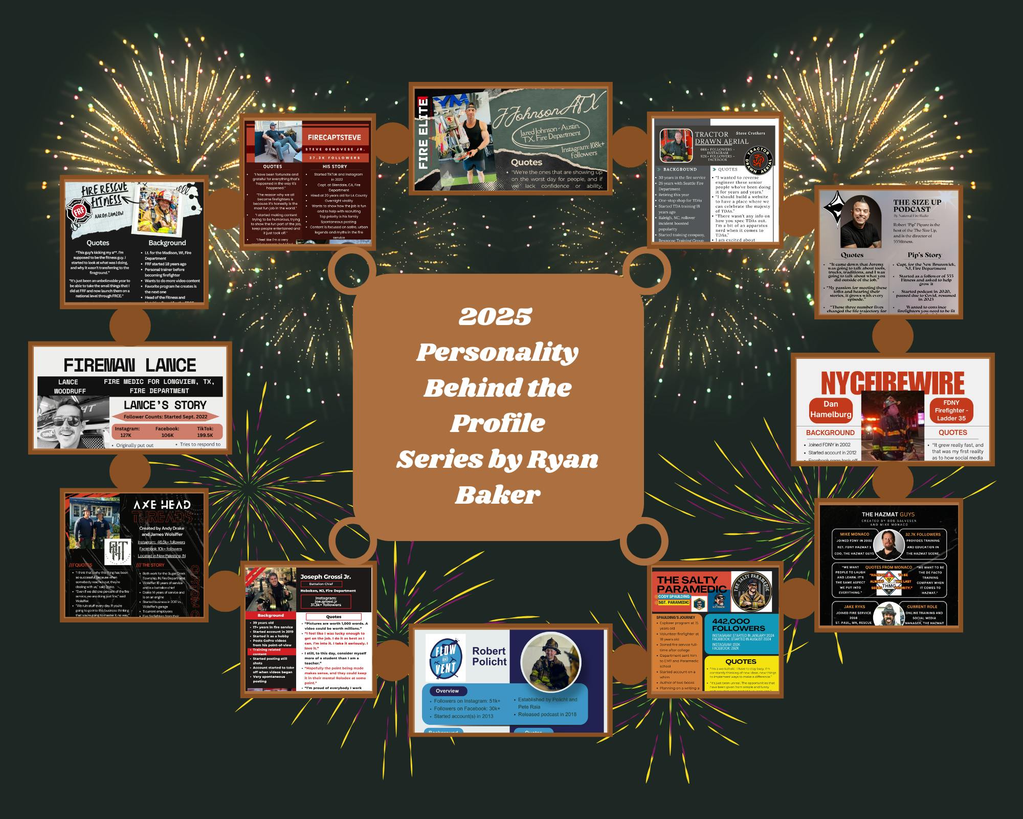 2025 Personality Behind the Profile