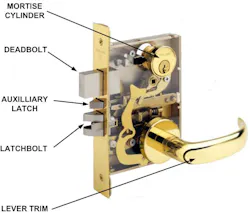 Mortise Lock Components Mortise Lock Components