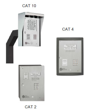 Cat Series Dbufytkptkjre