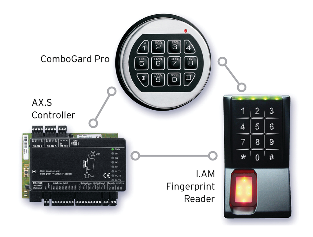 Biogard Brochure Final 11506085