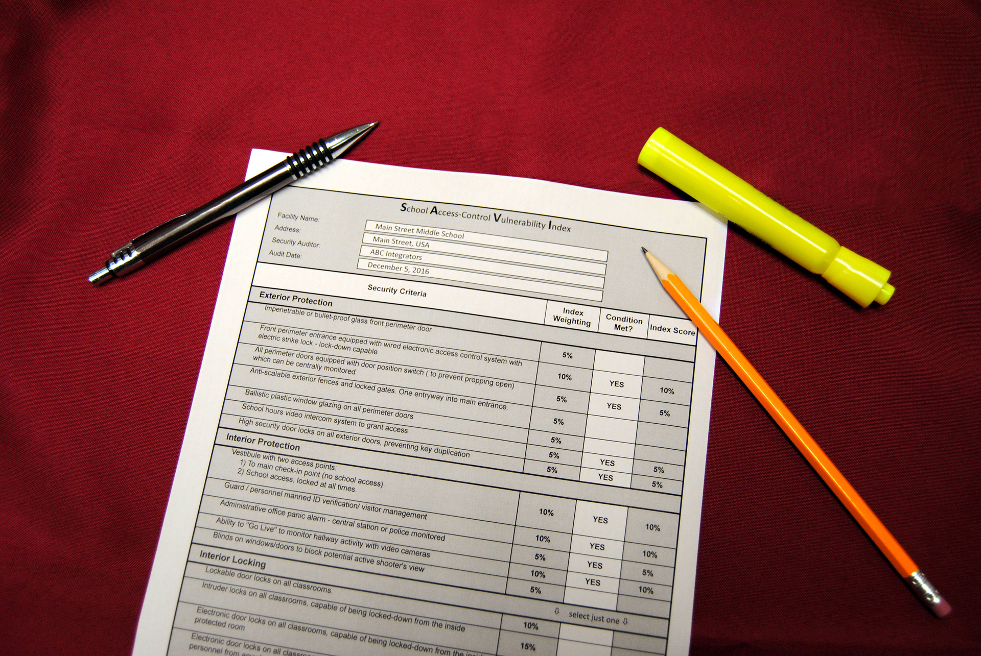 Napco's SAVI school security survey