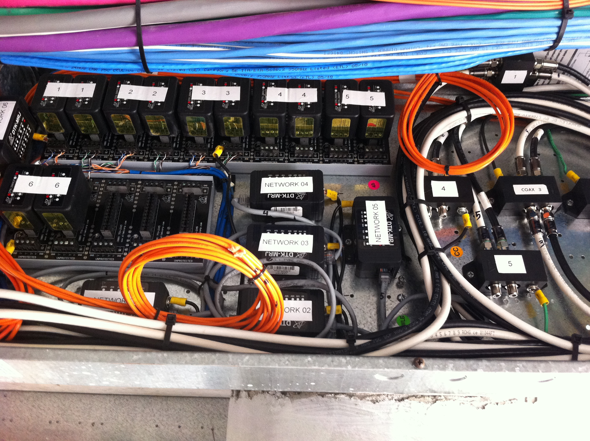 Ditek surge protection installed