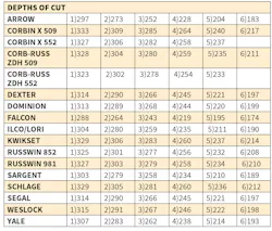 Pinning Chart 1 5cab7194d5917 Pinning Chart 1 5cab7194d5917