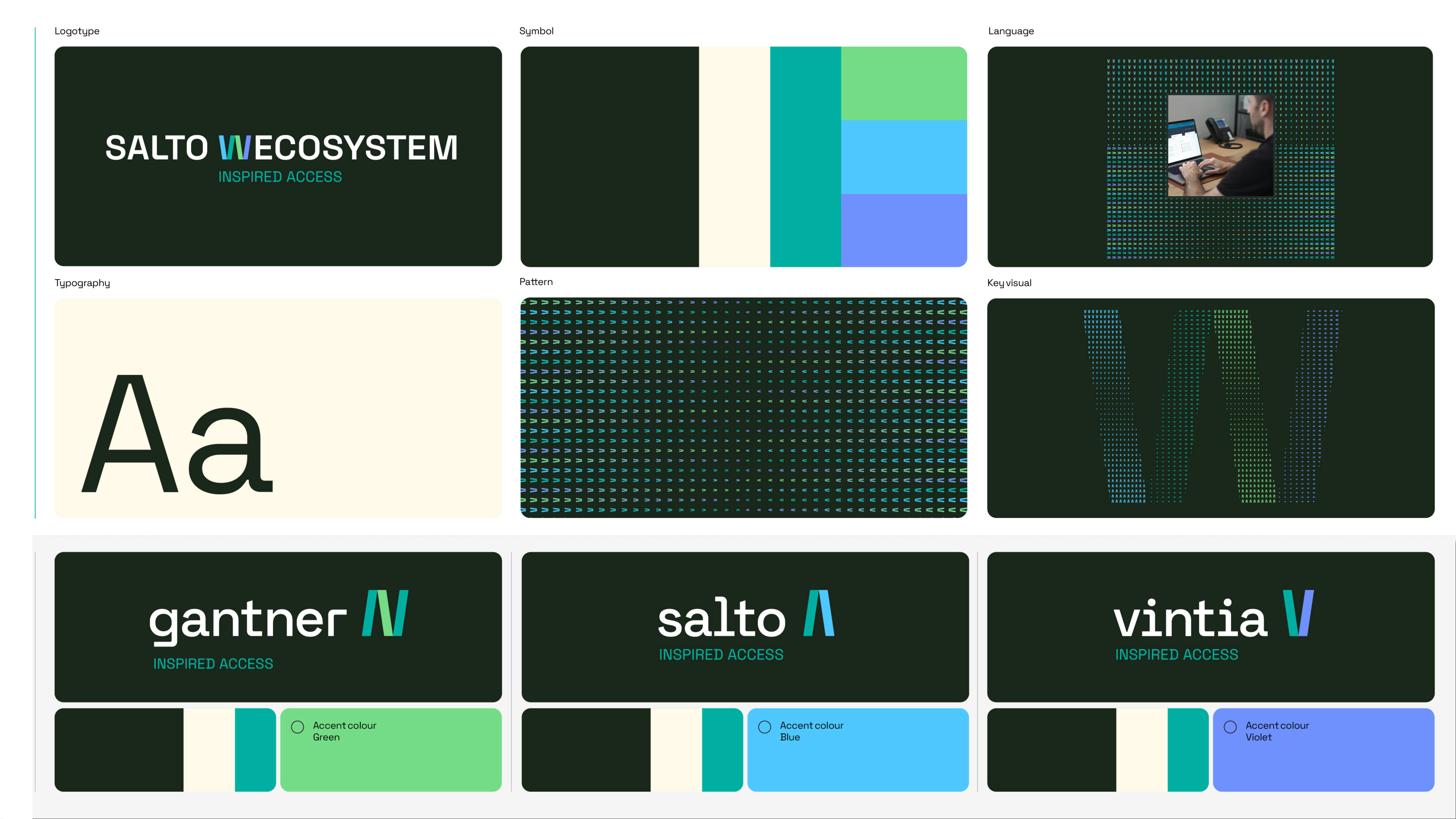 The unveiling of the SALTO WECOSYSTEM includes a completely new brand and visual identity as well.