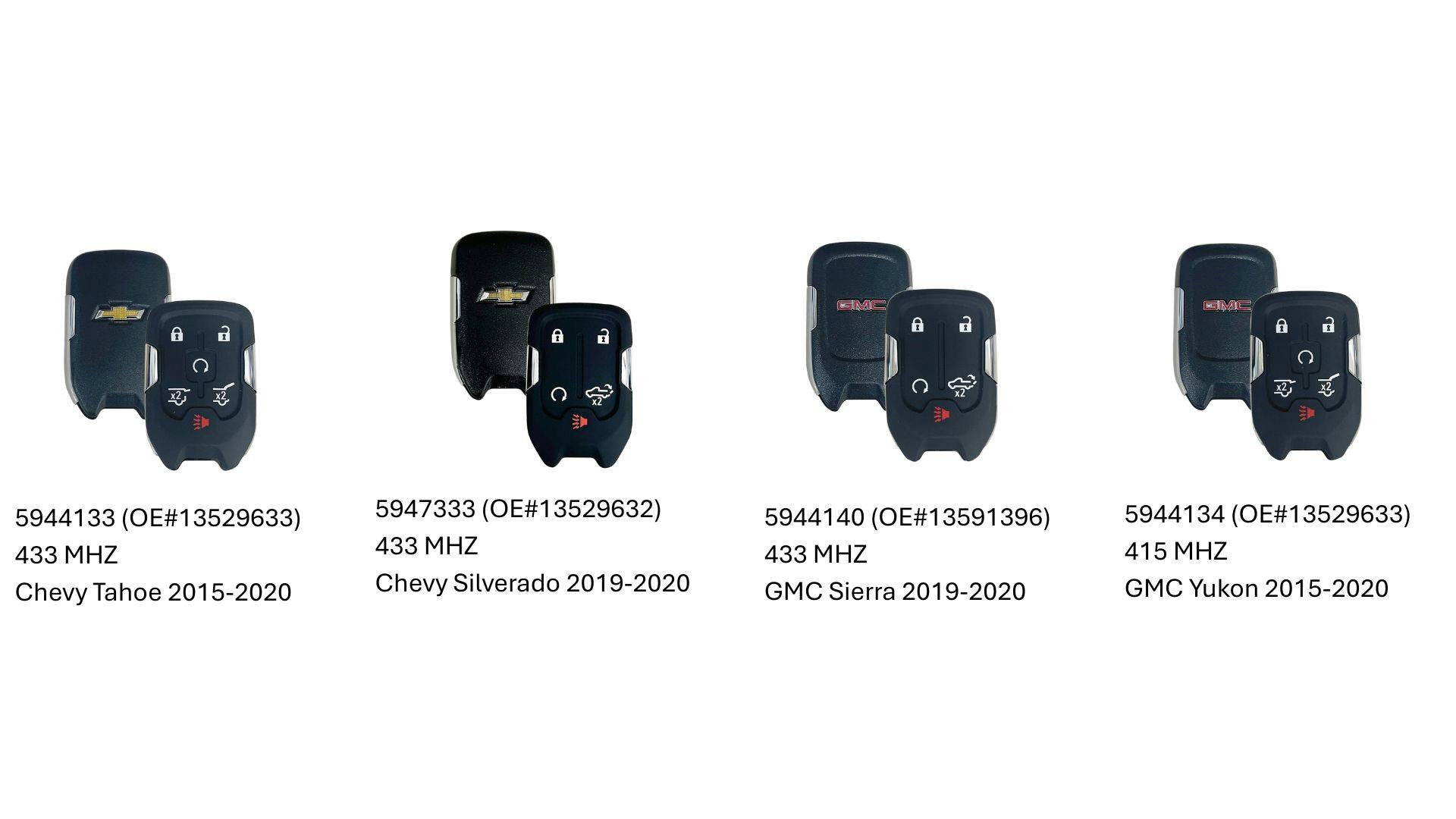 gm_press_release_keys_image_06192025