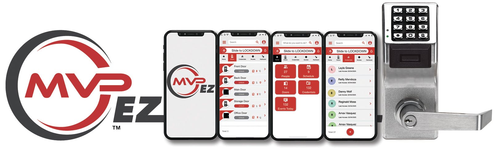 mvpezphonestrilogynetworxprox053025print