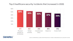 sotireport2026healthcaremediachart02_1920x1080 sotireport2026healthcaremediachart02_1920x1080